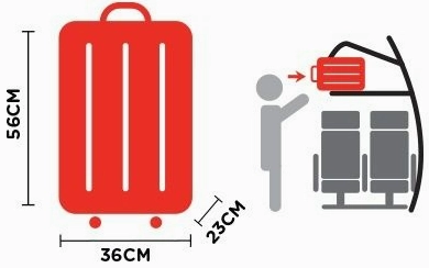 Kích cỡ vali xách tay Vietjet Air cập nhật 2026: Hướng dẫn chi tiết