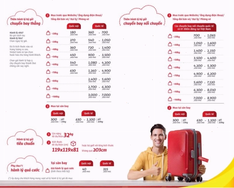 Kích thước kiện hành lý xách tay chính theo quy định Vietjet Air