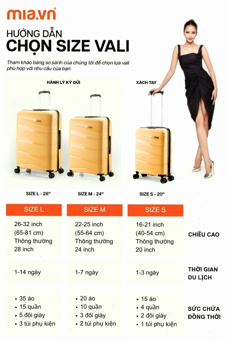 Kích thước size Vali thông tin cần biết