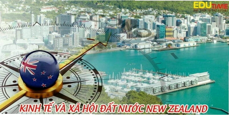 Kinh tế và xã hội New Zealand