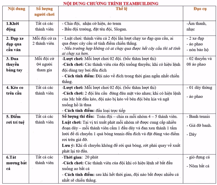 Làng nổi Tân Lập Long An với cảnh quan rừng tràm thơ mộng
