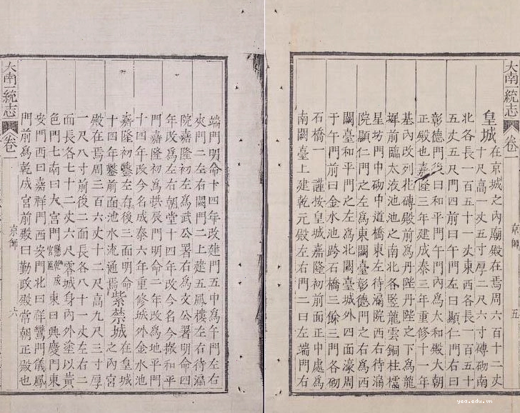 Lầu Ngũ Phụng trên Ngọ Môn
