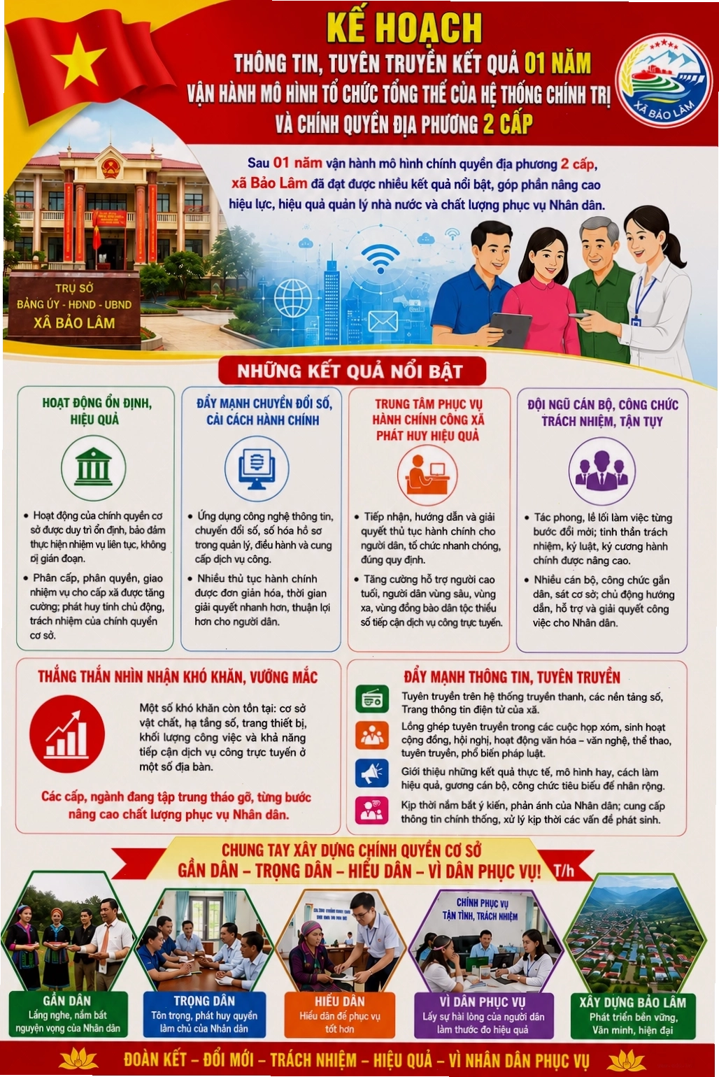 Lễ hội chọi bò tại thị trấn Bảo Lâm