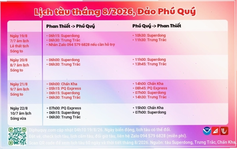 Lịch tàu cao tốc Phú Quý Express ngày 18/10/26