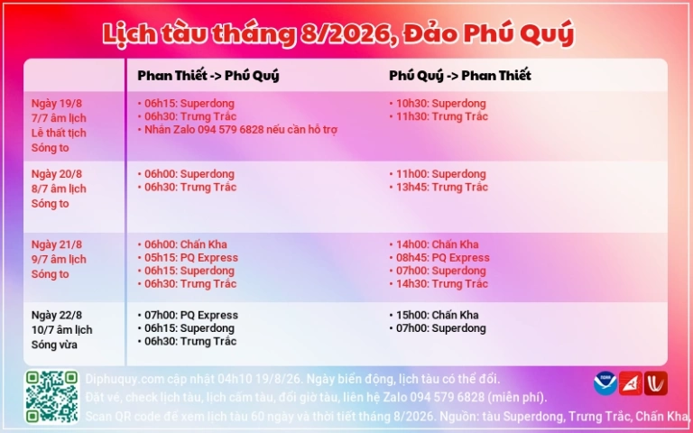 Lịch Tàu Super Dong Phan Thiết đi Phú Quý 2026: Cập nhật giờ chạy và giá vé mới nhất