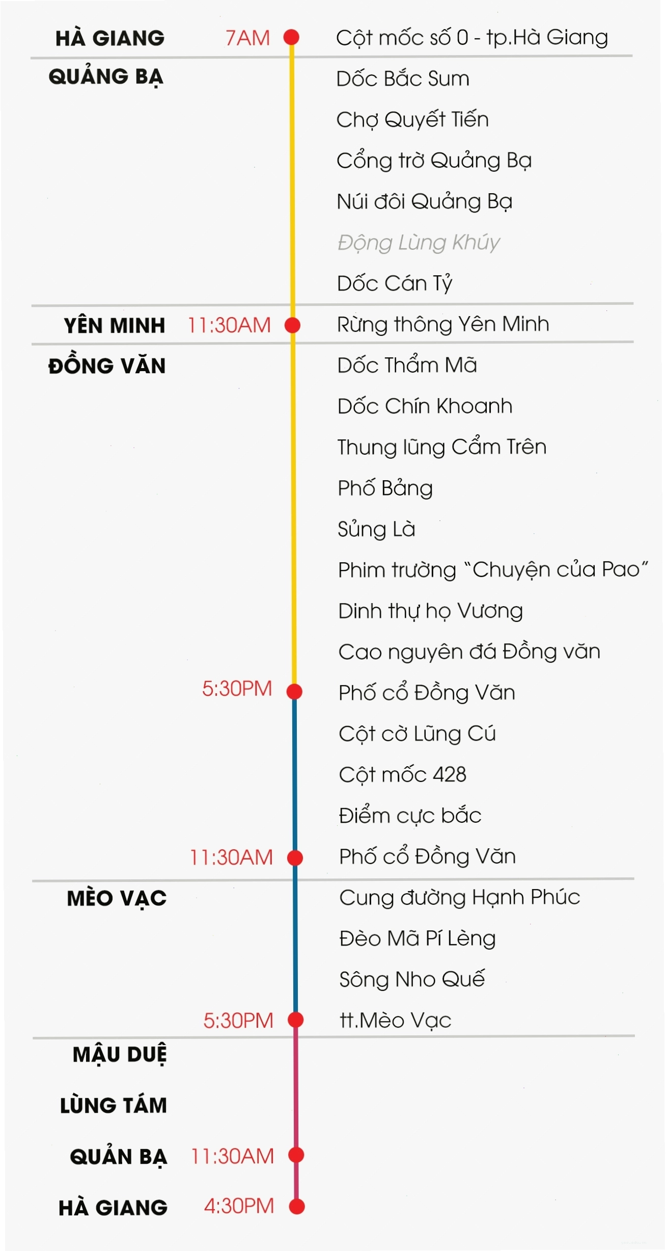 Lịch trình phượt Hà Giang 3 ngày 2 đêm cần chuẩn bị kỹ lưỡng