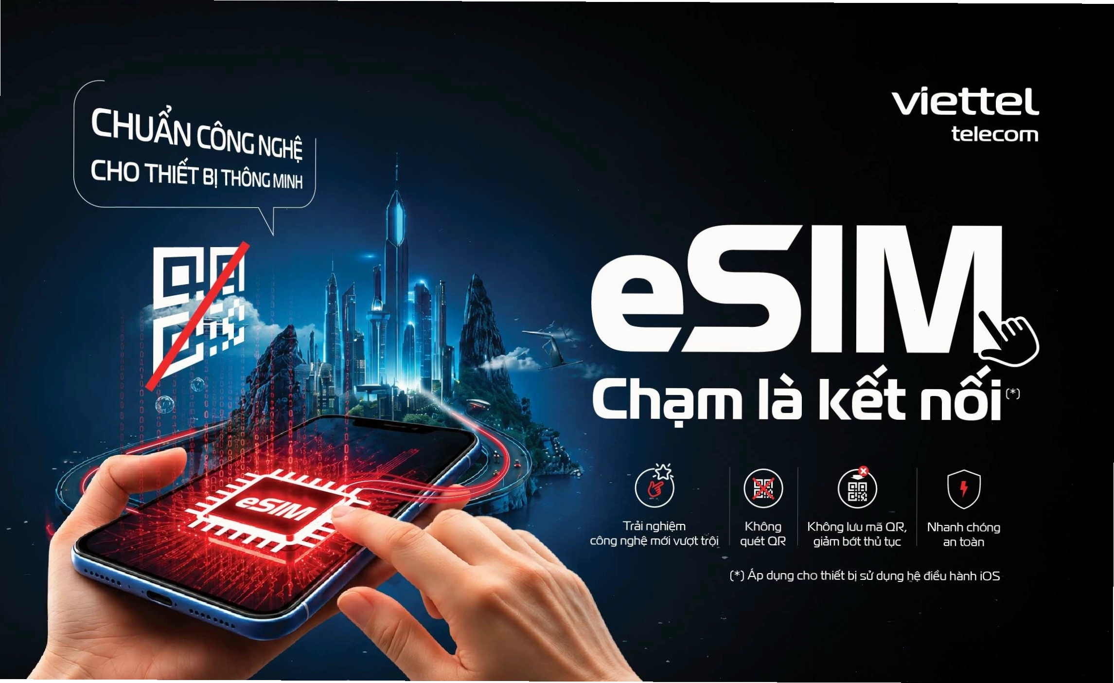 Logo các nhà cung cấp SIM quốc tế uy tín