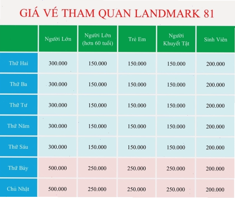Lối vào Landmark 81, miễn phí tham quan khu vực chung