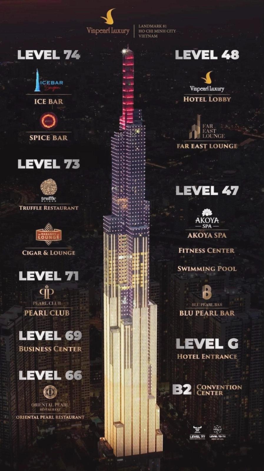 Ly cocktail được trang trí đẹp mắt tại Blank Lounge Landmark 81