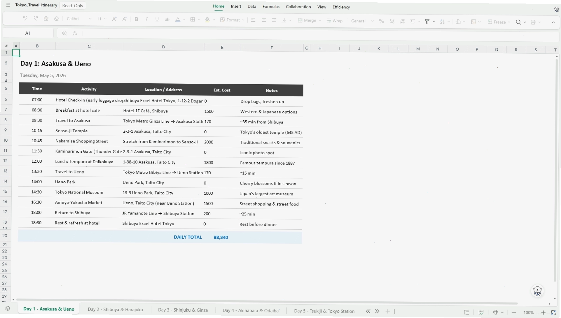Mẫu lịch trình du lịch Excel giúp sắp xếp kế hoạch khoa học