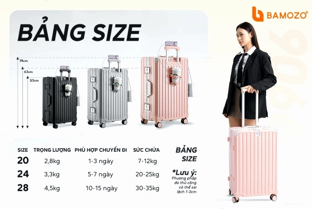 Minh họa cách đo kích thước vali