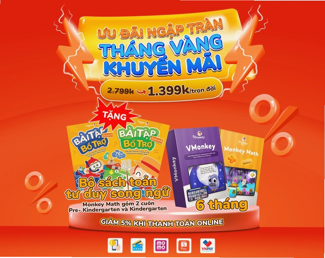 Minh họa công thức liên hệ giữa trọng lượng và khối lượng