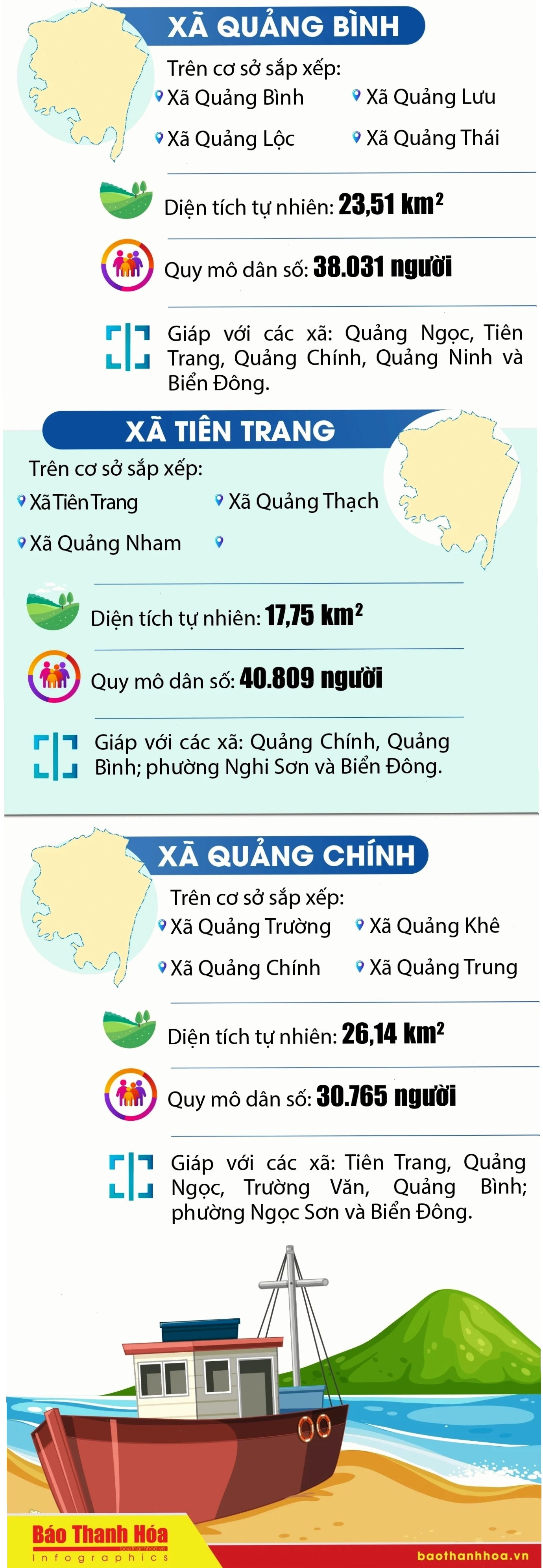 Một bãi biển đẹp tại Quảng Xương với khách du lịch tắm biển