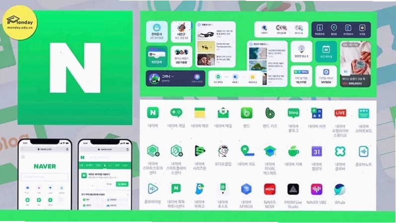 Naver (네이버) - "Google của Hàn Quốc" với hệ sinh thái dịch vụ phong phú