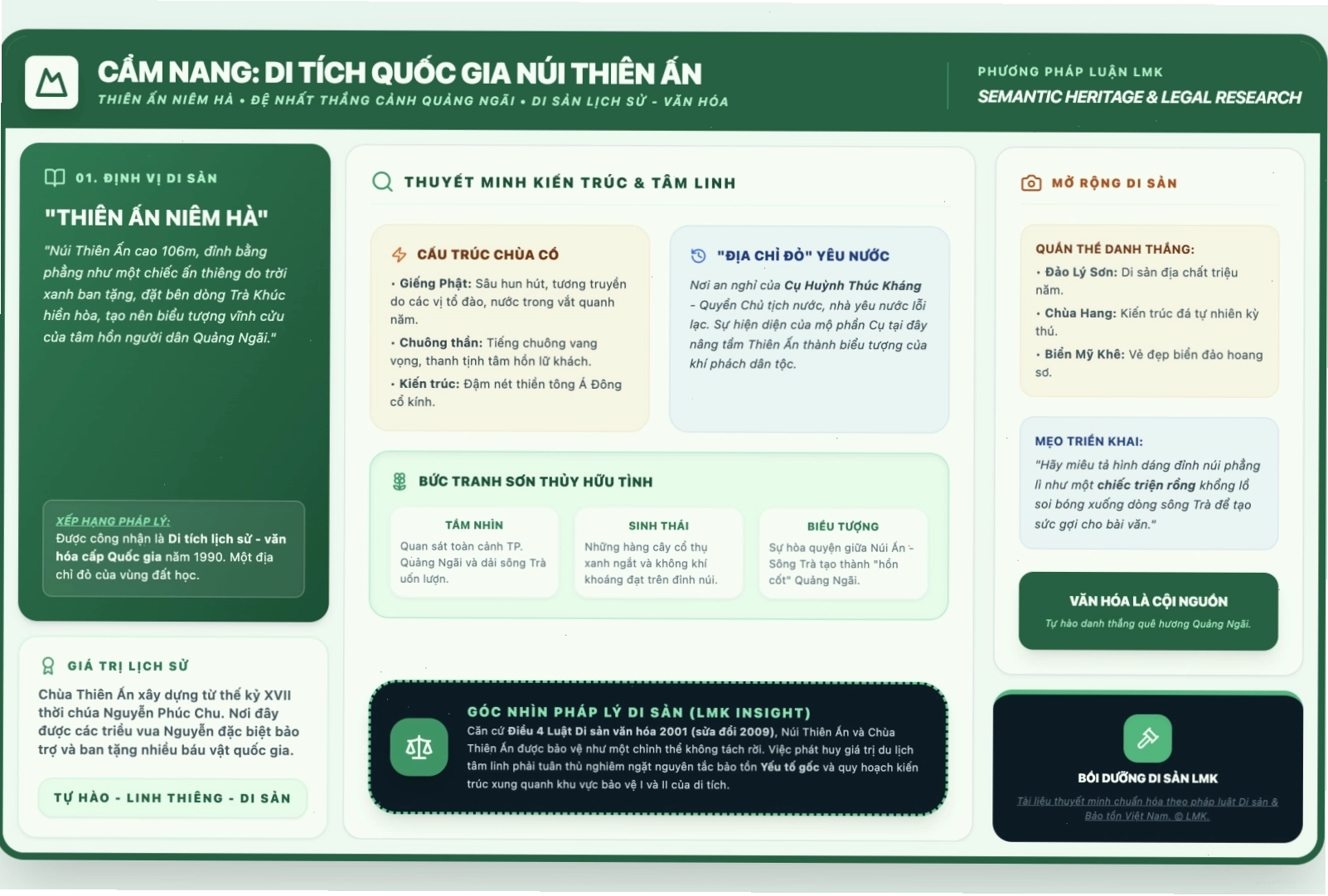 Núi Thiên Ấn nhìn từ xa với hình dáng đặc trưng bên dòng sông Trà Khúc