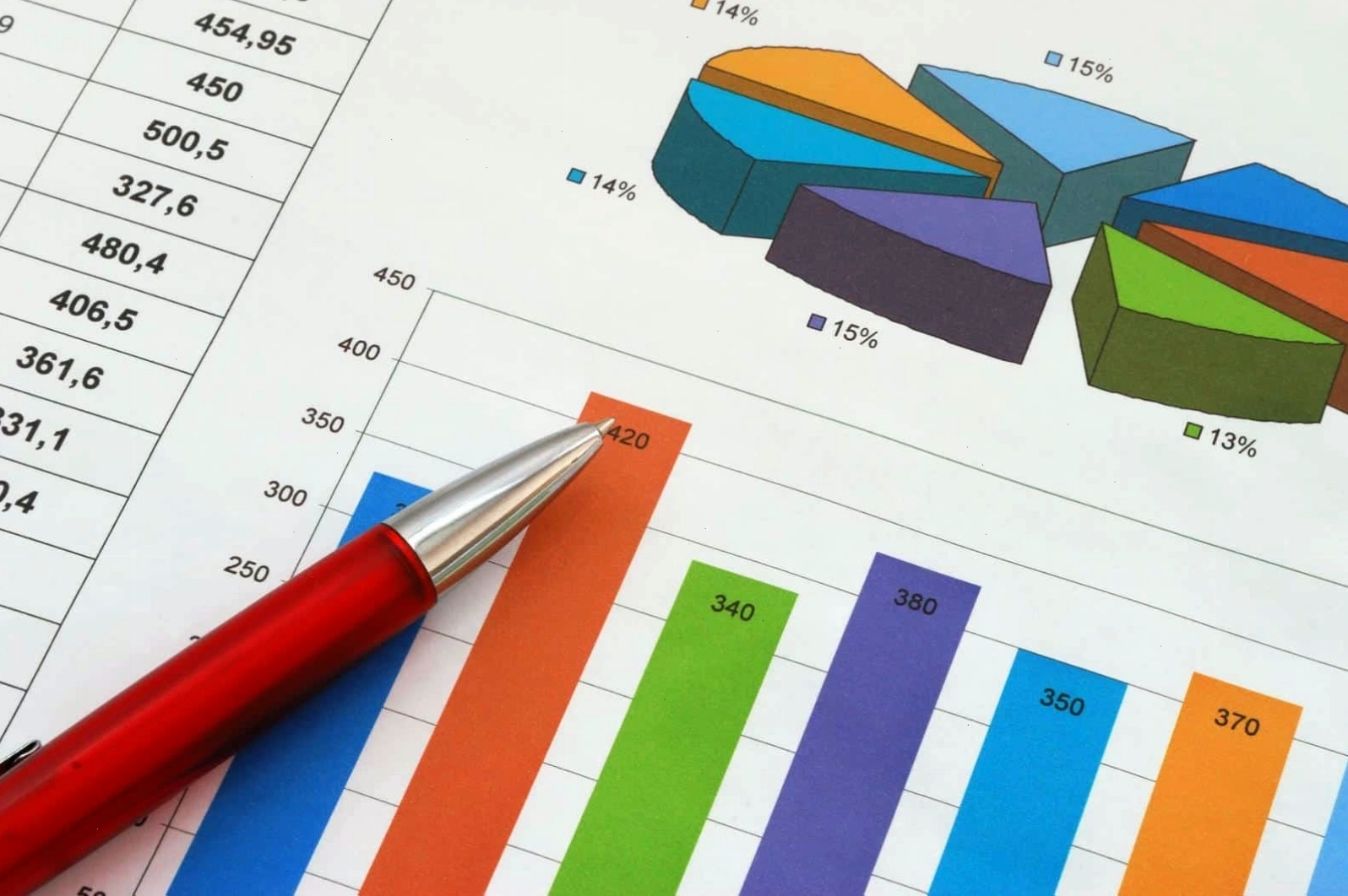Occupancy Rate là gì? Minh họa chỉ số tỷ lệ lấp đầy phòng khách sạn
