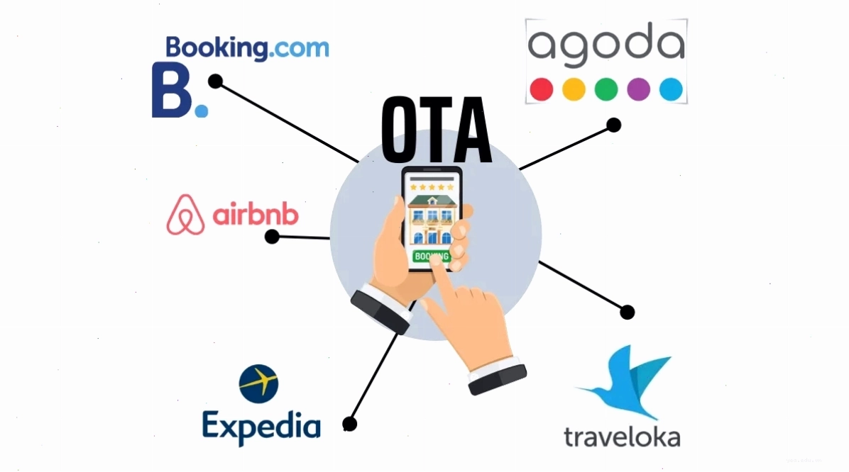 OTA là gì và các nền tảng OTA phổ biến