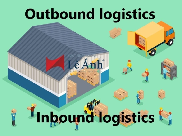 Phân biệt Inbound và Outbound trong ngành du lịch
