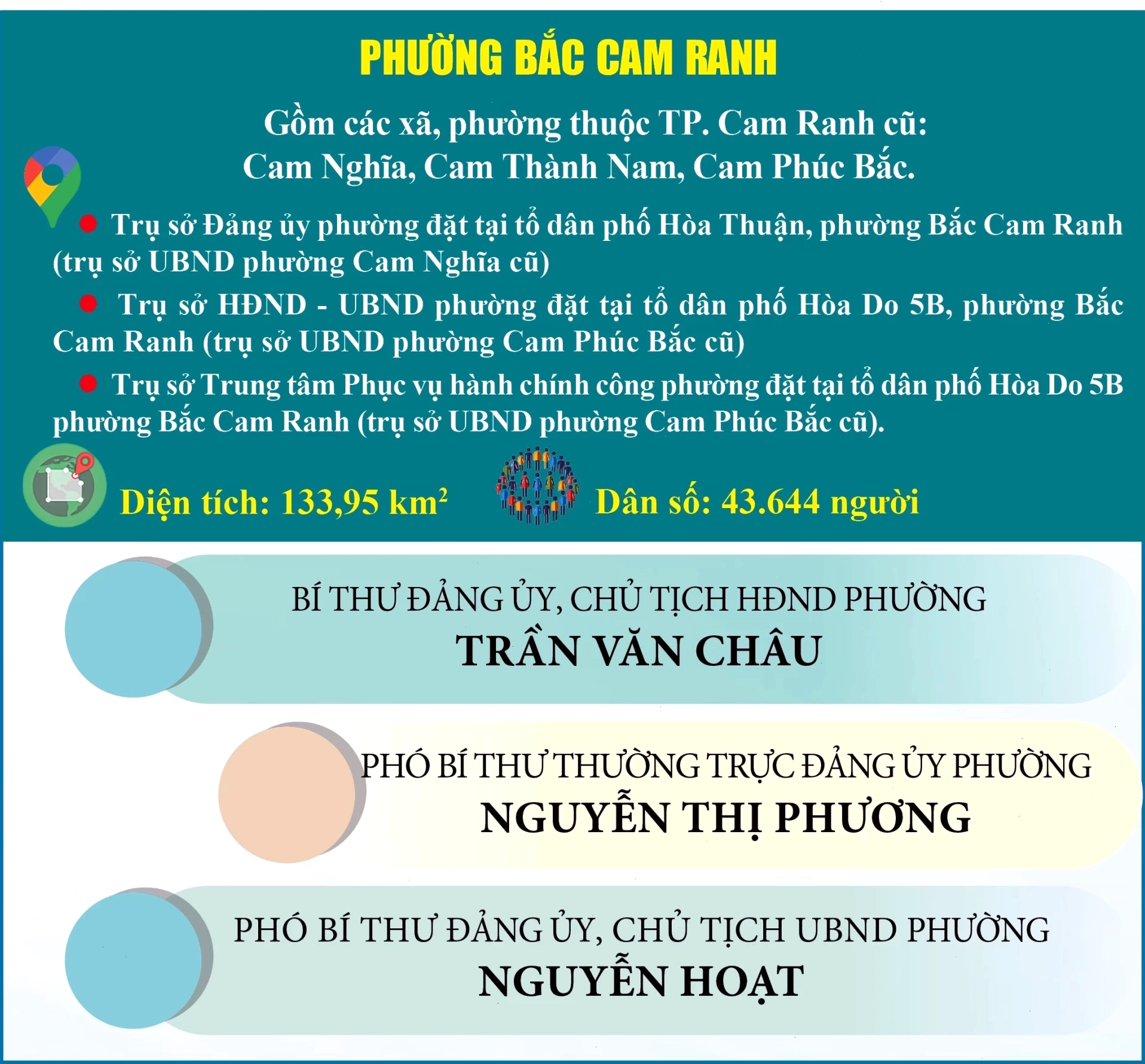 Phường Bắc Cam Ranh, tỉnh Khánh Hòa sau sáp nhập với diện mạo đô thị khang trang