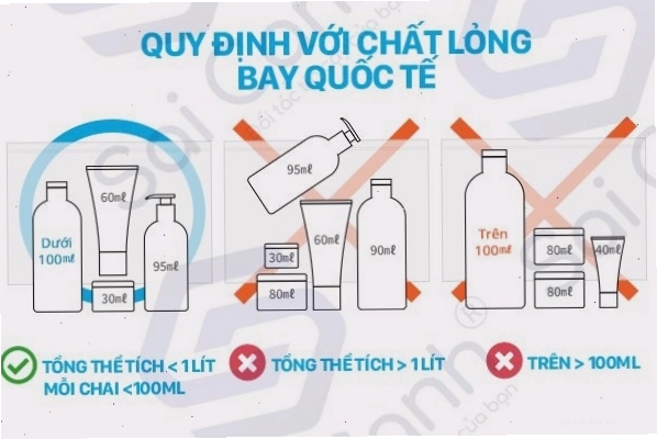 Quy định mang chất lỏng trên chuyến bay nội địa Vietjet Air
