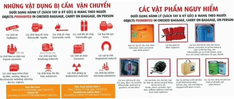 Quy định về chất lỏng trong hành lý xách tay quốc tế