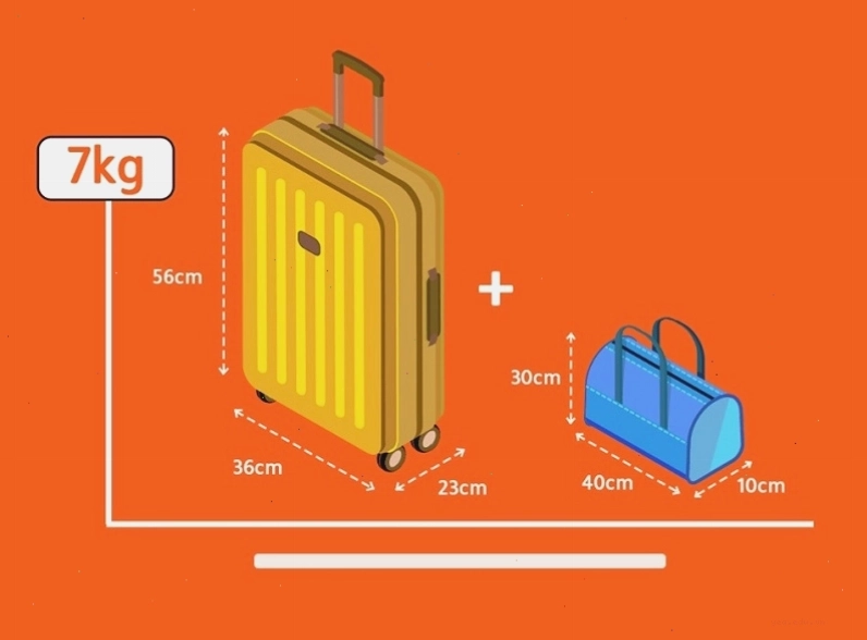 Quy định về túi cá nhân đi kèm hành lý xách tay Vietjet Air