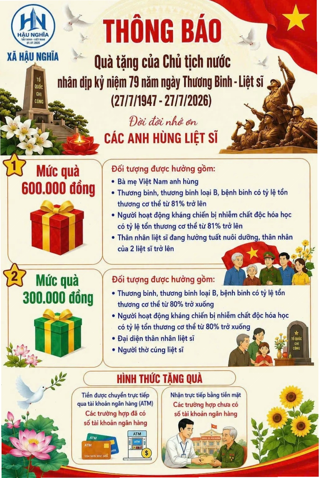 Quy hoạch đô thị Đức Hòa Hậu Nghĩa