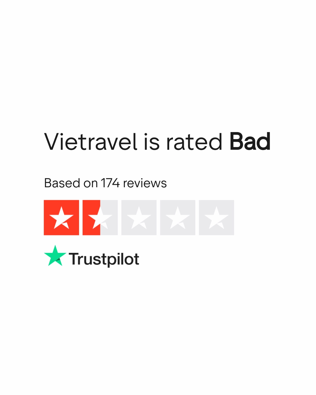 Review Travel: Trải nghiệm và Lời khuyên từ Khách hàng Thực tế