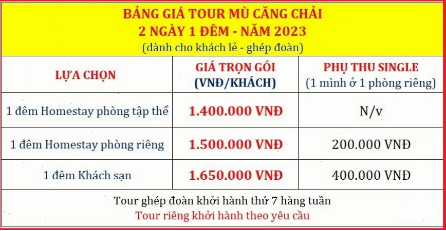 Ruộng bậc thang Mù Cang Chải mùa lúa chín vàng rực rỡ