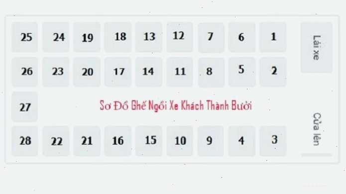 Sơ đồ ghế ngồi trên xe Thành Bưởi