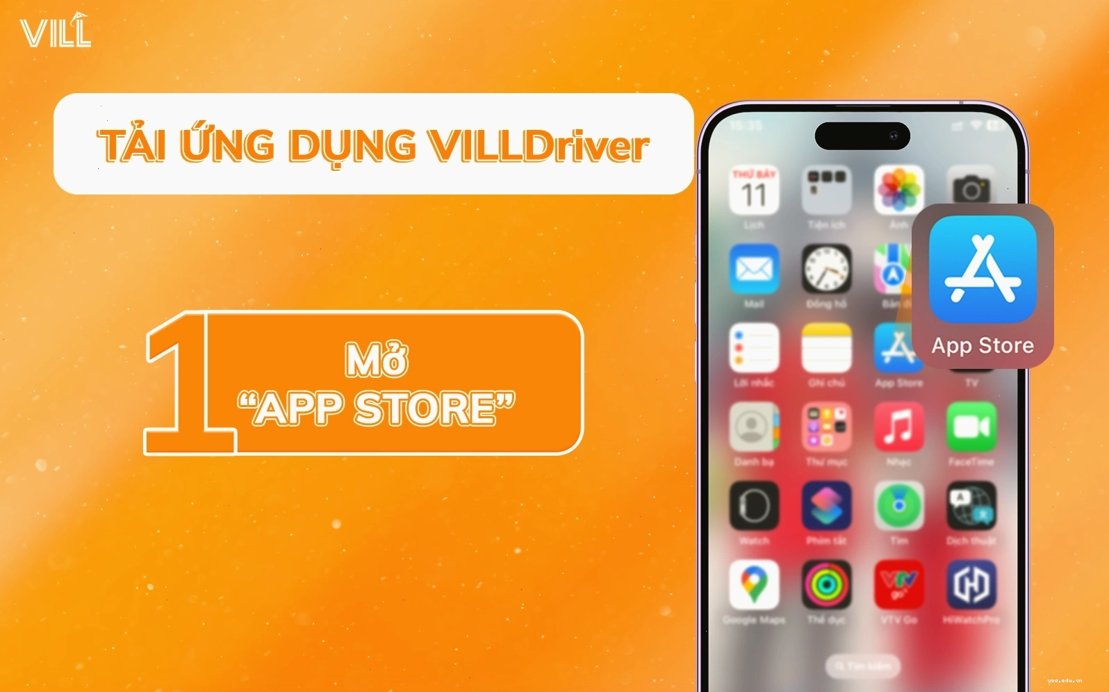 Sơ đồ quy trình hoạt động của ứng dụng VILL