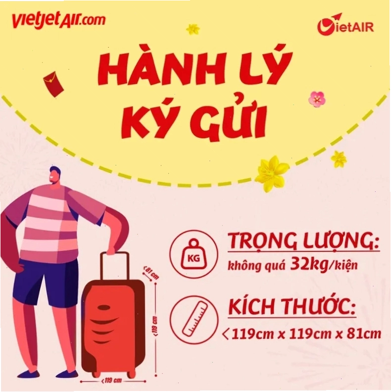 So sánh chi phí mua hành lý ký gửi Vietjet trước và tại sân bay