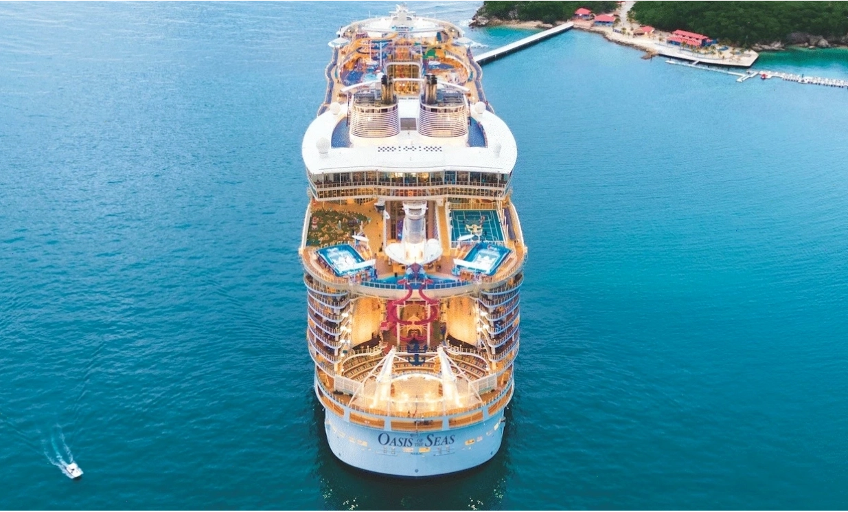 So sánh Icon of the Seas với các du thuyền khác thuộc Royal Caribbean