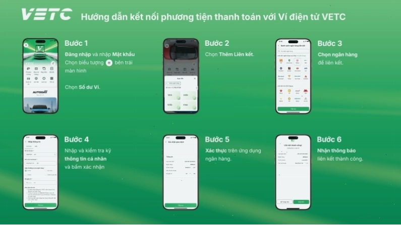 Thủ tục chuyển đổi tài khoản VETC sang doanh nghiệp