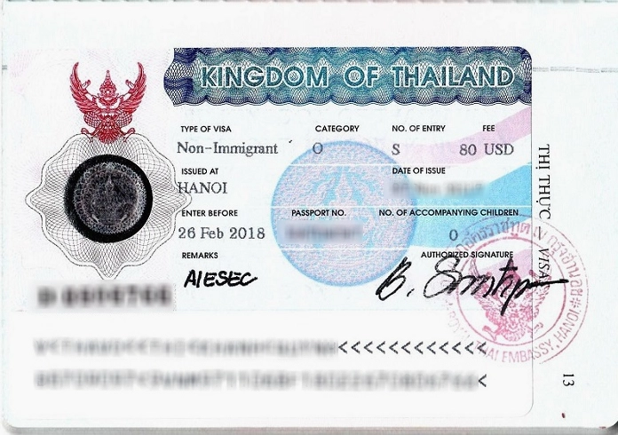 Tìm Hiểu Về Thái Lan: Khám Phá Đất Nước Chùa Vàng