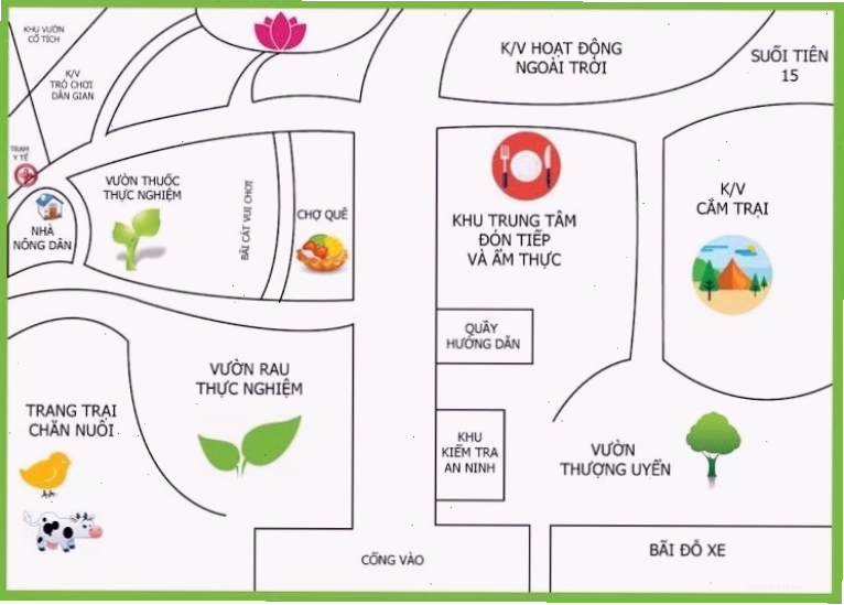 Tổng hợp các khu vực sinh thái Bản Rõm