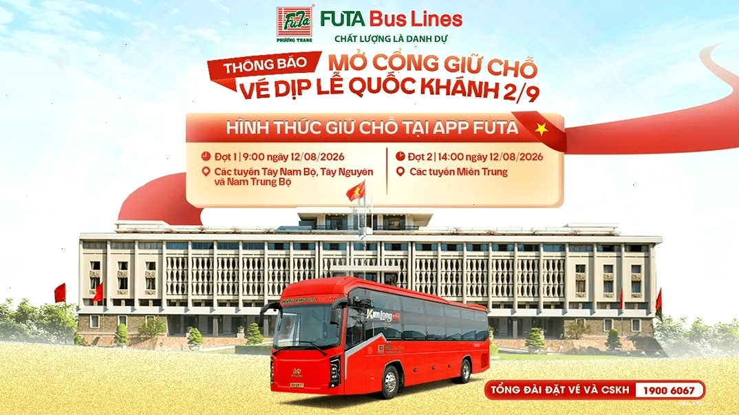 Tổng hợp các mẫu logo Phương Trang