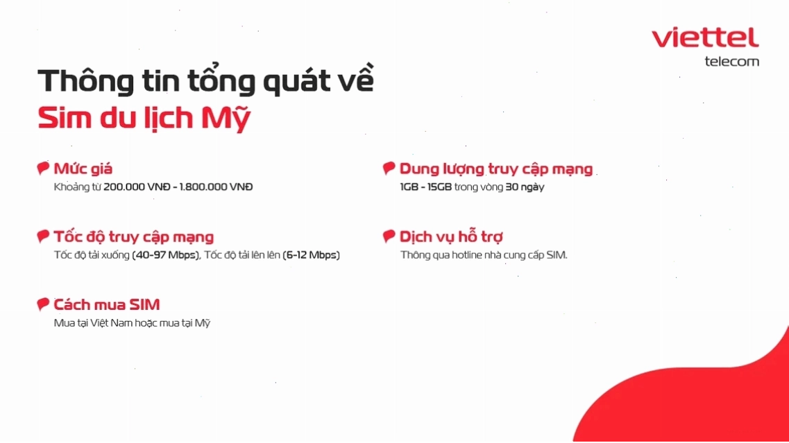 Tổng hợp thông tin cần biết về sim du lịch Mỹ