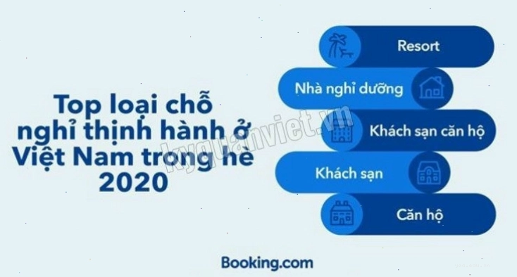 Top các khách sạn đẹp tại Việt Nam