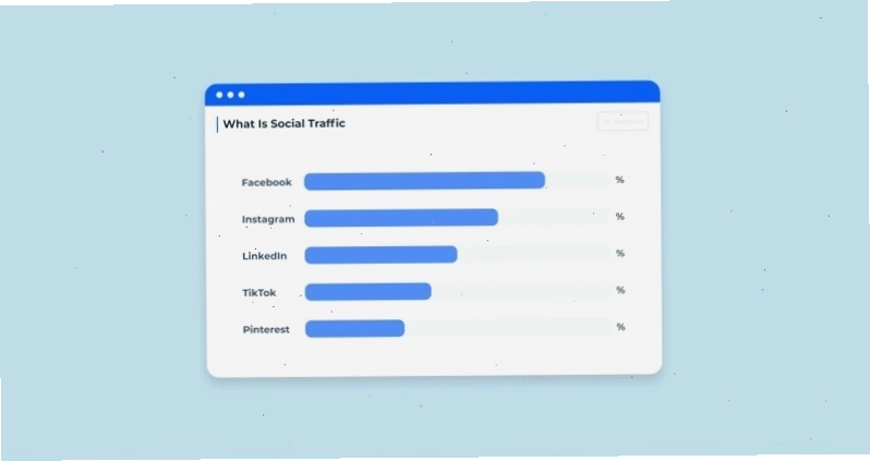 Traffic là gì Làm sao để hút khách hàng tìm đến website