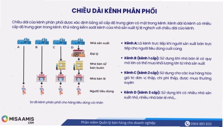 Traveloka - kênh OTA quen thuộc với người Việt