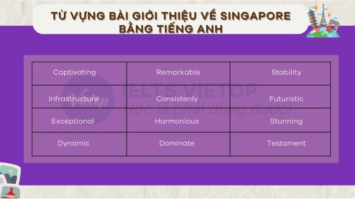 Từ vựng quan trọng khi giới thiệu về Singapore bằng tiếng Anh