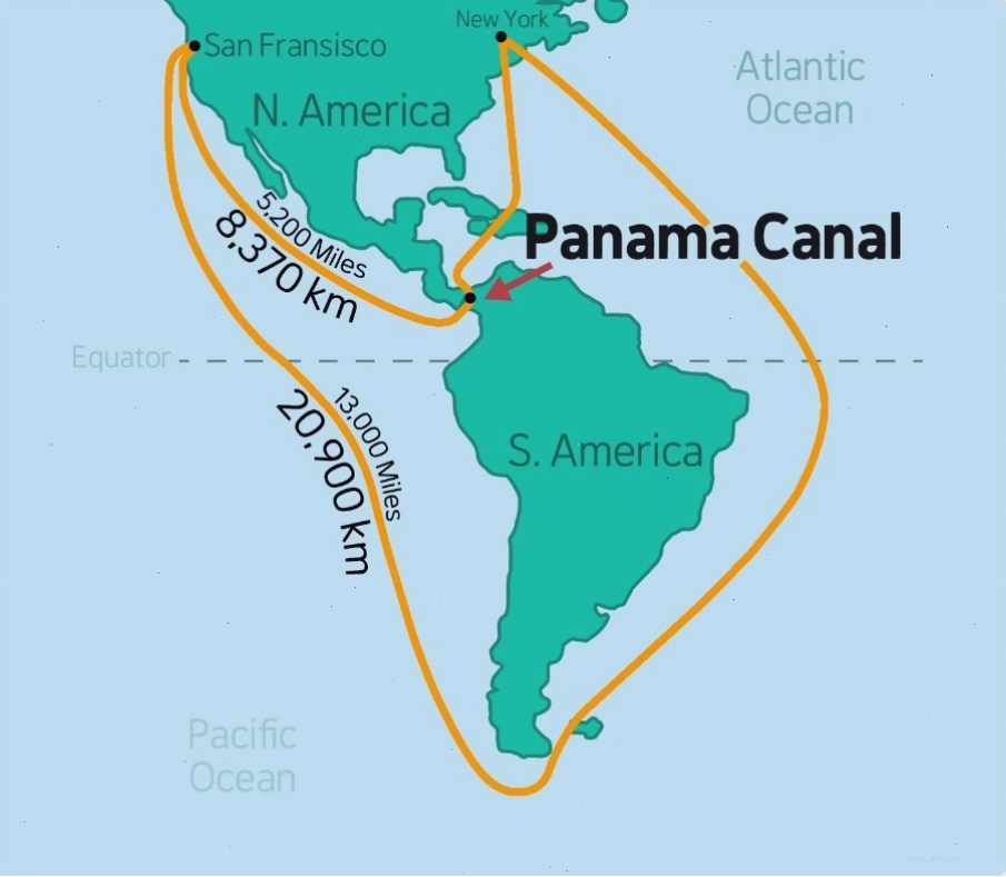 Tuyến đường Kênh đào Panama