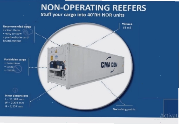 Vai trò của container NOR