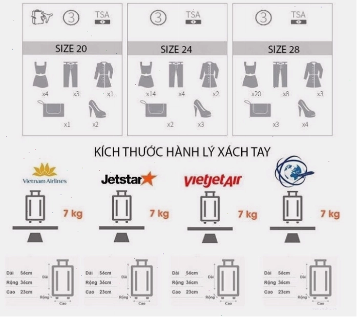 Vali kéo xách tay với kích thước phù hợp