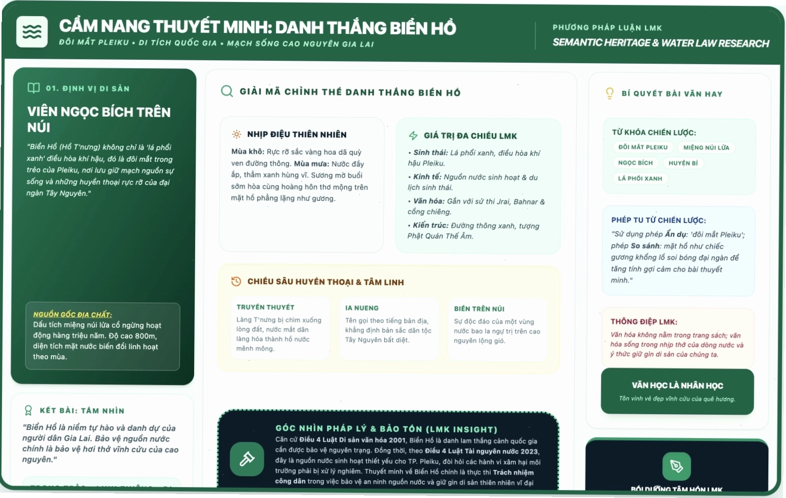 Vẻ đẹp thanh bình của Biển Hồ (T’Nưng Lake) tại Gia Lai
