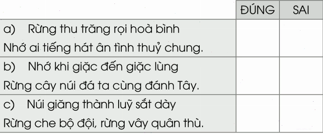 Vẻ đẹp trữ tình của Việt Bắc trong thơ Tố Hữu