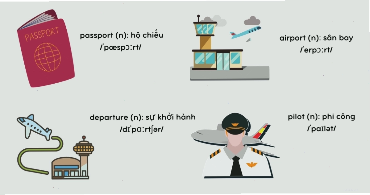 Ví dụ về lịch trình du lịch chi tiết theo ngày