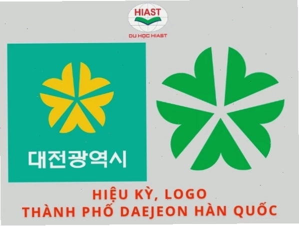 Vị trí địa lý của Daejeon