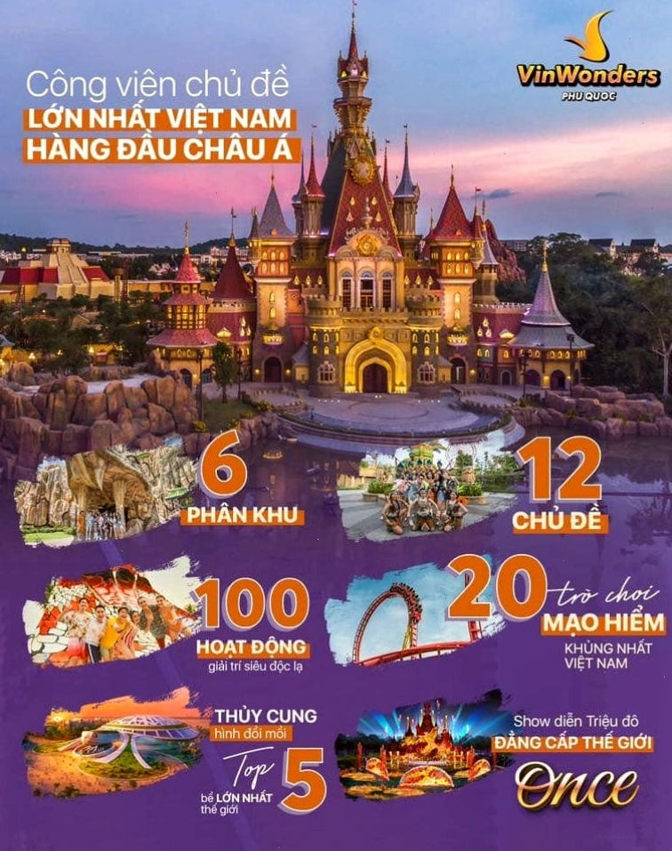 VinWonders Phú Quốc, công viên chủ đề lớn nhất Việt Nam